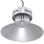 Промышленные LED светильники Пермь - fsenergo.com